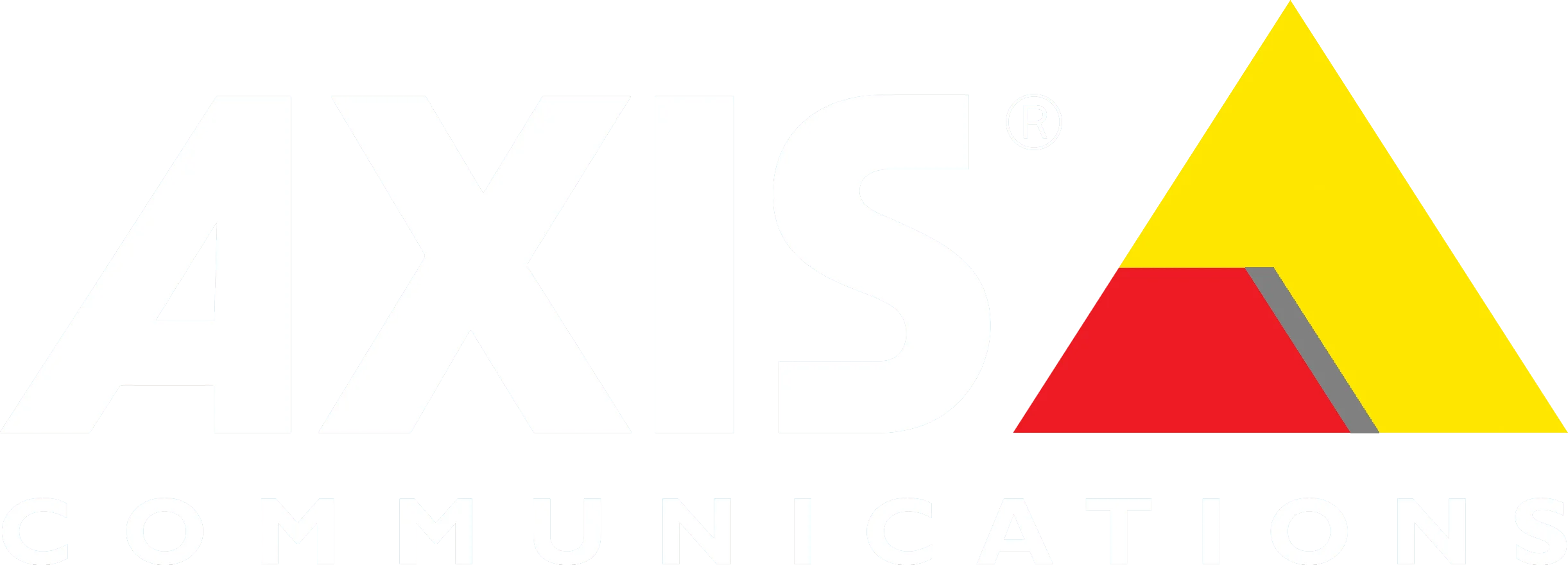Axis Communications